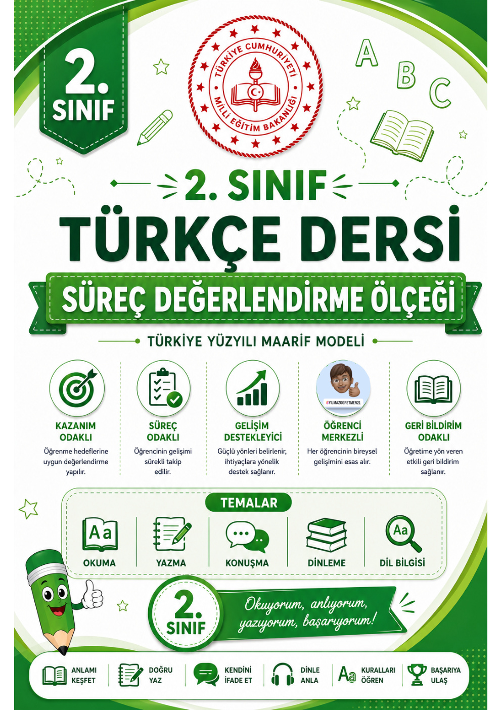 2. Sınıf Türkçe Dersi Süreç Değerlendirme Ölçekleri
